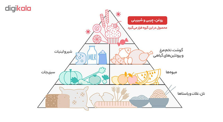 نوشیدنی آناناس با تکه های میوه رانی حجم 0.24 لیتر